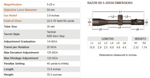 Vortex-Razor-HD-5-20x50-Riflescope-EBR-2B-Reticle-RZR-52005-Specifications